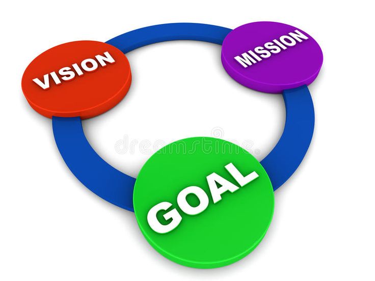 Our Mission